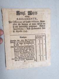 Kongl. Majestets... Reglemente För Officerare af Landt-Militien efter de komma at njuta theras rese- och underhålls penningar... Stockholm, 1743 -asetus / määräys