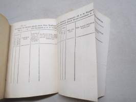 Kongl. Majestets... Instruction för de Generals-Personer, hwilka i nåder förordnas att förratta General-Mönstringar..., Stockholm, 1720 -asetus / määräys