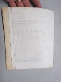 Kongl. Majestets... Instruction för de Generals-Personer, hwilka i nåder förordnas att förratta General-Mönstringar..., Stockholm, 1720 -asetus / määräys