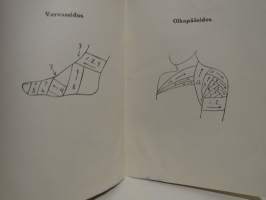 Sidontakuvasto - Sairaanhoitajatarkoulujen, diakonissalaitoksien y.m. sidontakursseja varten