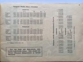Tampereen tieturisti 1.6.-57-31.5.58