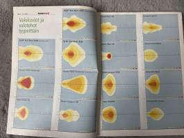 Koneviesti 2006 nr 13 - Työvalotesti Valotehoa tarpeen ja kukkaron mukaan, Ohjeita kattoristikoiden kunnon tarkastamiseen, Esittelyssä Metkon maarakennuskoneet, ym.