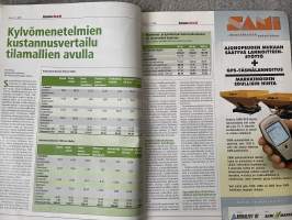 Koneviesti 2005 nr 2 - Kokeilussa Case IH MXU 135 Maxxum Näppärä tapaus, Agromek 2005 uutuudet, Kylvömenetelmien kustannusvertailu tilamallien avulla, ym.