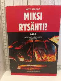 Miksi rysähti