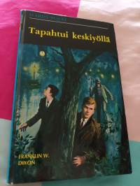 Tyhjä kuva