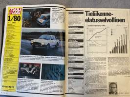Tuulilasi 1980 nr 1 -Pakettiauto-vertailu, Koeajo: Tuleva uutuus Toyota Corolla, Koeajo: Uusi Renault 5 TL, Suuri kulutusvertailu, ym.