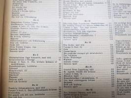 Svensk Dam-Tidning 1905 -vuosikerta / annual volume
