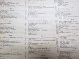 Svensk Dam-Tidning 1904 -vuosikerta / annual volume