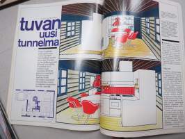 Avotakka 1972 nr 1, Takkatulet, Pirtti oli koti mm. Nivalan Heikkilä, Tulevaisuuden koti, Kerava - uusi maisemakirjasto, Hakkarainen neloset uusi koti, ym.