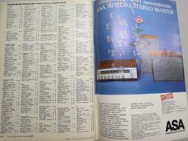Tekniikan Maailma 1967 nr 20, Koeajot Ford A Coupe - Saab 99 - Lancia Fulvia, Ratakaaharit, Väri-TV viipyy, Pienoisautoradat, Joulukertomuksia, ym.