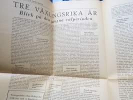 Medborgarbladet 1951 nr 2 -valnummer med Svenska Folkpartiets rigsdagskandidater i Nyland