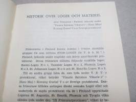 Frimurare-förteckning omfatrtande de svensksprågiga logerna i Finland samt enskilda personer direkt underlydande rikssvenska loger 1937 -ruotsinkiel. loosien jäsenet