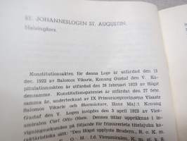 Frimurare-förteckning omfatrtande de svensksprågiga logerna i Finland samt enskilda personer direkt underlydande rikssvenska loger 1937 -ruotsinkiel. loosien jäsenet