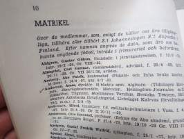 Frimurare-förteckning omfatrtande de svensksprågiga logerna i Finland samt enskilda personer direkt underlydande rikssvenska loger 1937 -ruotsinkiel. loosien jäsenet