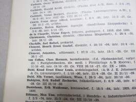 Frimurare-förteckning omfatrtande de svensksprågiga logerna i Finland samt enskilda personer direkt underlydande rikssvenska loger 1937 -ruotsinkiel. loosien jäsenet