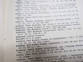 Frimurare-förteckning omfatrtande de svensksprågiga logerna i Finland samt enskilda personer direkt underlydande rikssvenska loger 1937 -ruotsinkiel. loosien jäsenet