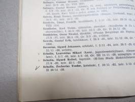 Frimurare-förteckning omfatrtande de svensksprågiga logerna i Finland samt enskilda personer direkt underlydande rikssvenska loger 1937 -ruotsinkiel. loosien jäsenet