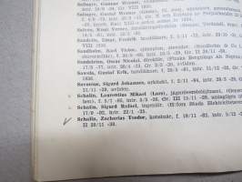 Frimurare-förteckning omfatrtande de svensksprågiga logerna i Finland samt enskilda personer direkt underlydande rikssvenska loger 1937 -ruotsinkiel. loosien jäsenet