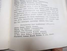 Frimurare-förteckning omfatrtande de svensksprågiga logerna i Finland samt enskilda personer direkt underlydande rikssvenska loger 1937 -ruotsinkiel. loosien jäsenet