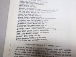 Frimurare-förteckning omfatrtande de svensksprågiga logerna i Finland samt enskilda personer direkt underlydande rikssvenska loger 1937 -ruotsinkiel. loosien jäsenet