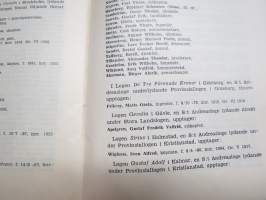 Frimurare-förteckning omfatrtande de svensksprågiga logerna i Finland samt enskilda personer direkt underlydande rikssvenska loger 1937 -ruotsinkiel. loosien jäsenet