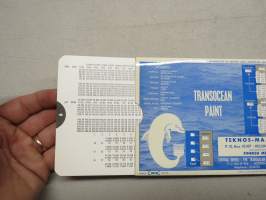Conversion of British and American Measures into Decimal Units -muuntotaulukko - Transocean Marine Paint Association / Teknos-Maalit Oy