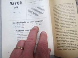 V Åke-pokaali kilpailut Turun Konserttisalissa 14.2.1971 -nyrkkeilykilpailun / tapahtuman esite / käsi-ohjelma