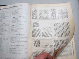 Der Tuchfabrikant - Fachschritt für die gesammte Textil-Industrie Und Textil-Maschinenbau 1899 Jahrgang-saksalainen kangas- ja kutomateollisuuden ammattilehti