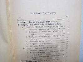 Elverkan - (Officerens Handbibliotek VII)