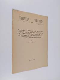 A graphical method for predicting locally the azimuthal coordinates of an artifical earth satelite at a given time at a given observation point on the earth&#039;s sur...