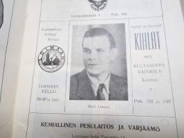 Loimaan Näyttämö (teatteri) - näyttämökausi 1954-55, Agapetus - hupailu, &quot;Kaikenlaisia vieraita&quot;, ohjelman henkilökuvissa Matti Lunnas, Yrjö Korpela, Vappu Selänne..