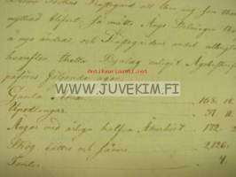 Isoonjakoon liittyvä maanmittaus 10.9.1781, maanmittari T. Winter, Porvoon pitäjä (nyk. Askola, Hovarböle, lautamiehet SimonZachrisson Jontas (Siggböl