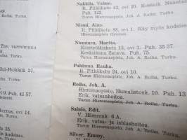 Turun Hierojayhdistys Hierojaluettelo 1937 - Åbo Massörförening - Massörförteckning