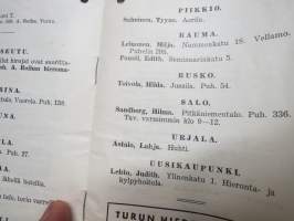 Turun Hierojayhdistys Hierojaluettelo 1937 - Åbo Massörförening - Massörförteckning