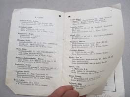 Turun Hierojayhdistys Hierojaluettelo 1937 - Åbo Massörförening - Massörförteckning