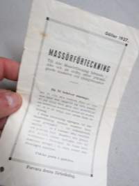 Turun Hierojayhdistys Hierojaluettelo 1937 - Åbo Massörförening - Massörförteckning