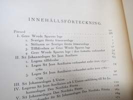St Johanneslogen den nordiska Första - Till tvåhundraårsminnet, 1934 -vapaamuurarihistoriaa, Ruotsi