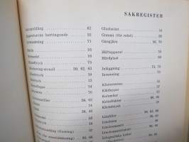 Tygtryck, Linoleumtryck, Filmtryck, Silk-screen, Serigrafi