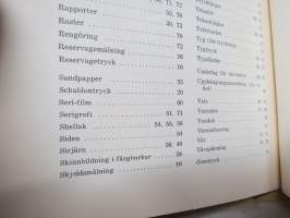 Tygtryck, Linoleumtryck, Filmtryck, Silk-screen, Serigrafi