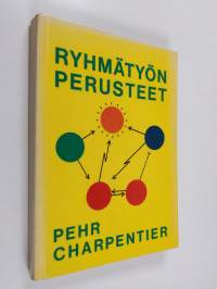 Ryhmätyön perusteet