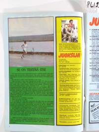 Juoksija 5/1983