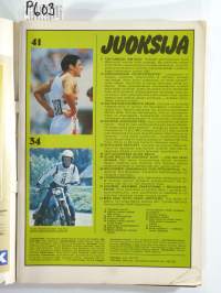 Juoksija 11/1981