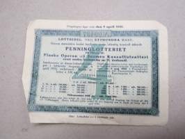 Raha-arpa, Raha-arpajaiset / Penninglotteriet, lottsedel huhtikuu 1932 nr 09437 -lottery ticket