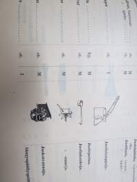 Suomen Valtionrautatiet - Kalustoesineiden ja Tarveaineiden Terminologia - Terminologi för Inventarier och Materialer (1915)