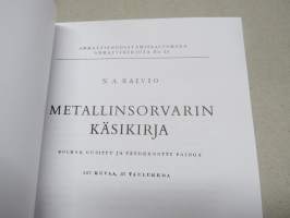 Metallinsorvarin käsikirja -näköispainos