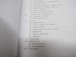 Metallinsorvarin käsikirja -näköispainos