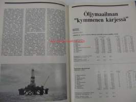 Barreli - energiataloudellinen julkaisu. Oy ESSO ab-asiakaslehti. Sidotut vuosikerrat 1980-86