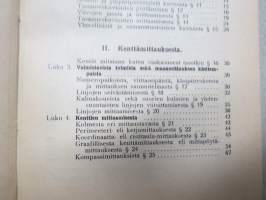 Kenttämittaus ja vaakitus
