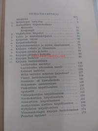Kirjastonhoidon opas