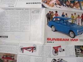 Sunbeam Imp Mark 2 -myyntiesite